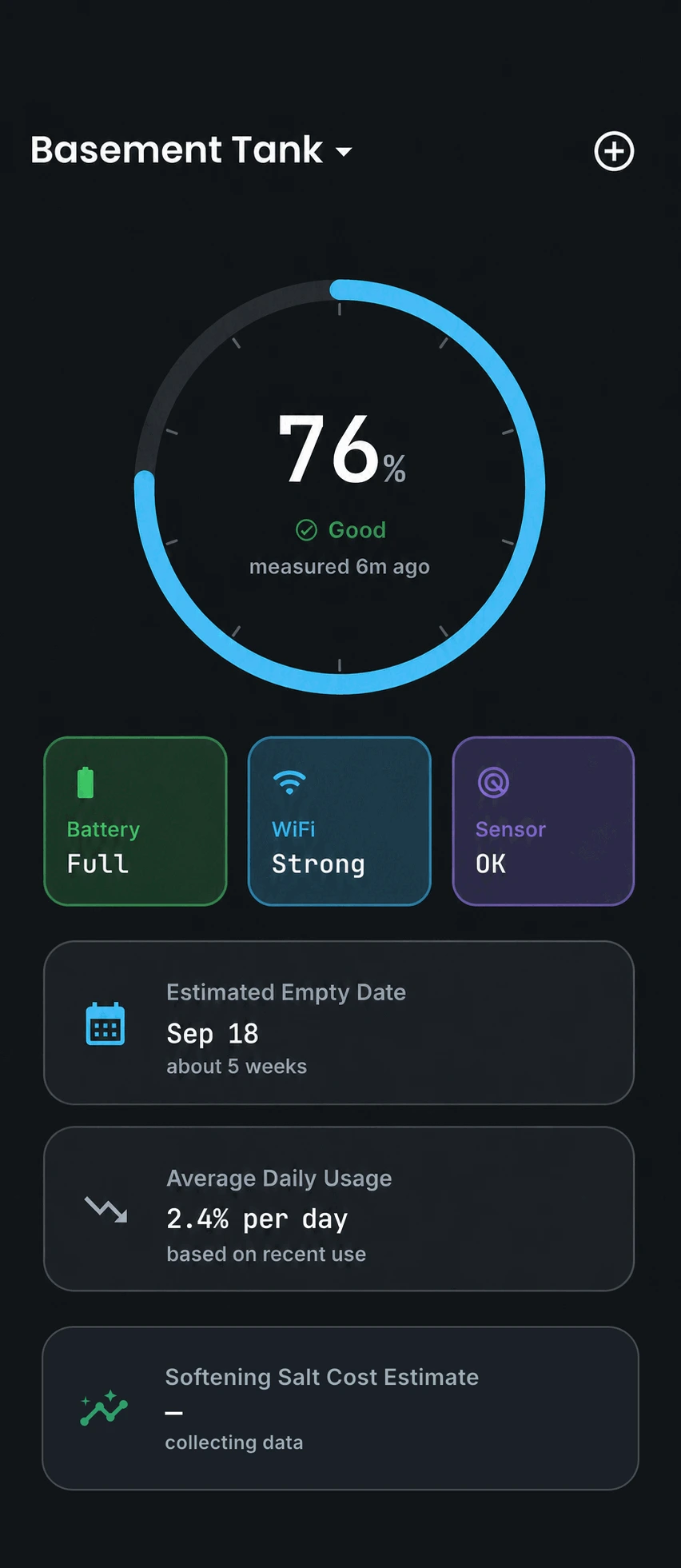 SaltMate app home screen showing salt level, full battery, device health, usage, and cost cards